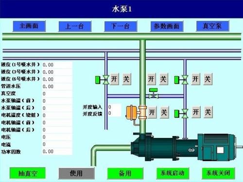 仁寿县水泵自动控制系统八号