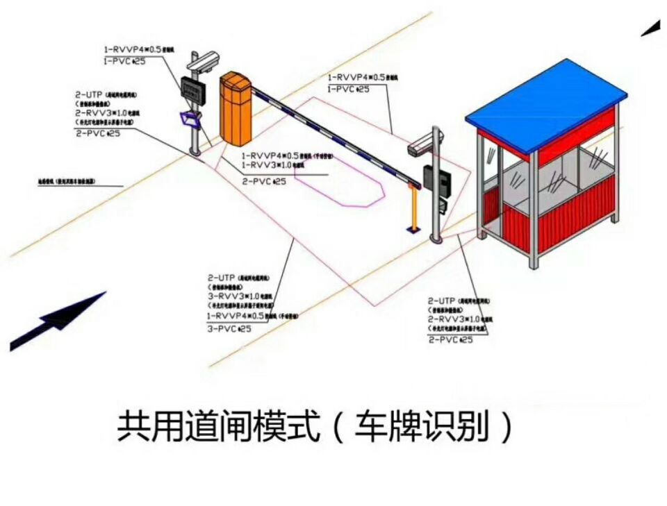 仁寿县单通道车牌识别系统施工